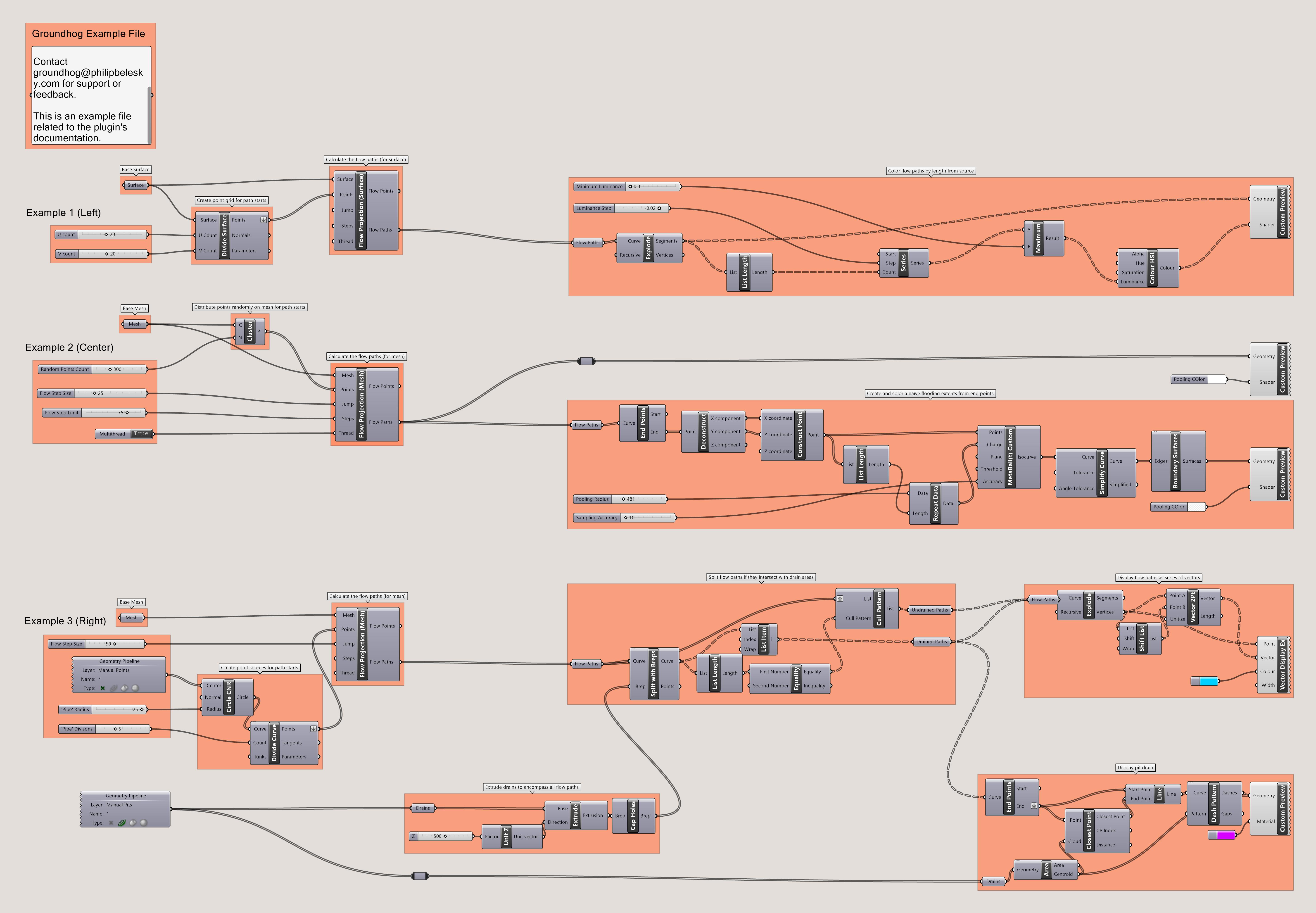 Grasshopper definition for the flow paths definition.