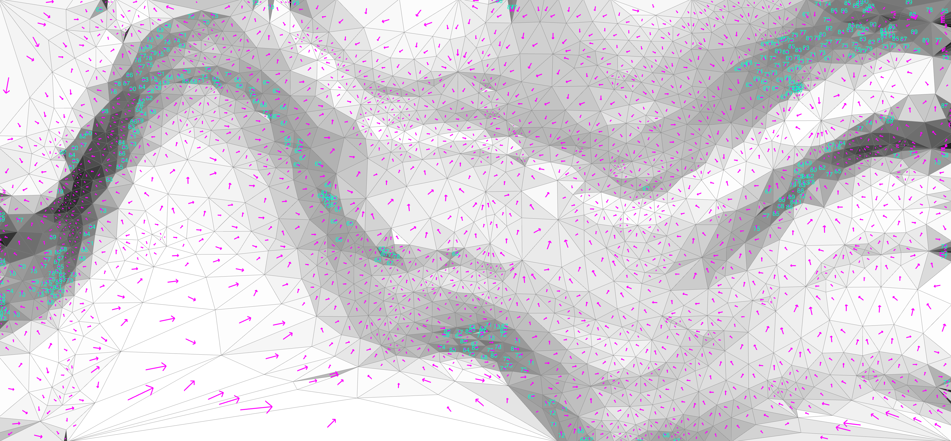 Visualisations of slope analysis across a `Mesh`, showing each face's grade as a vector, fill, and label