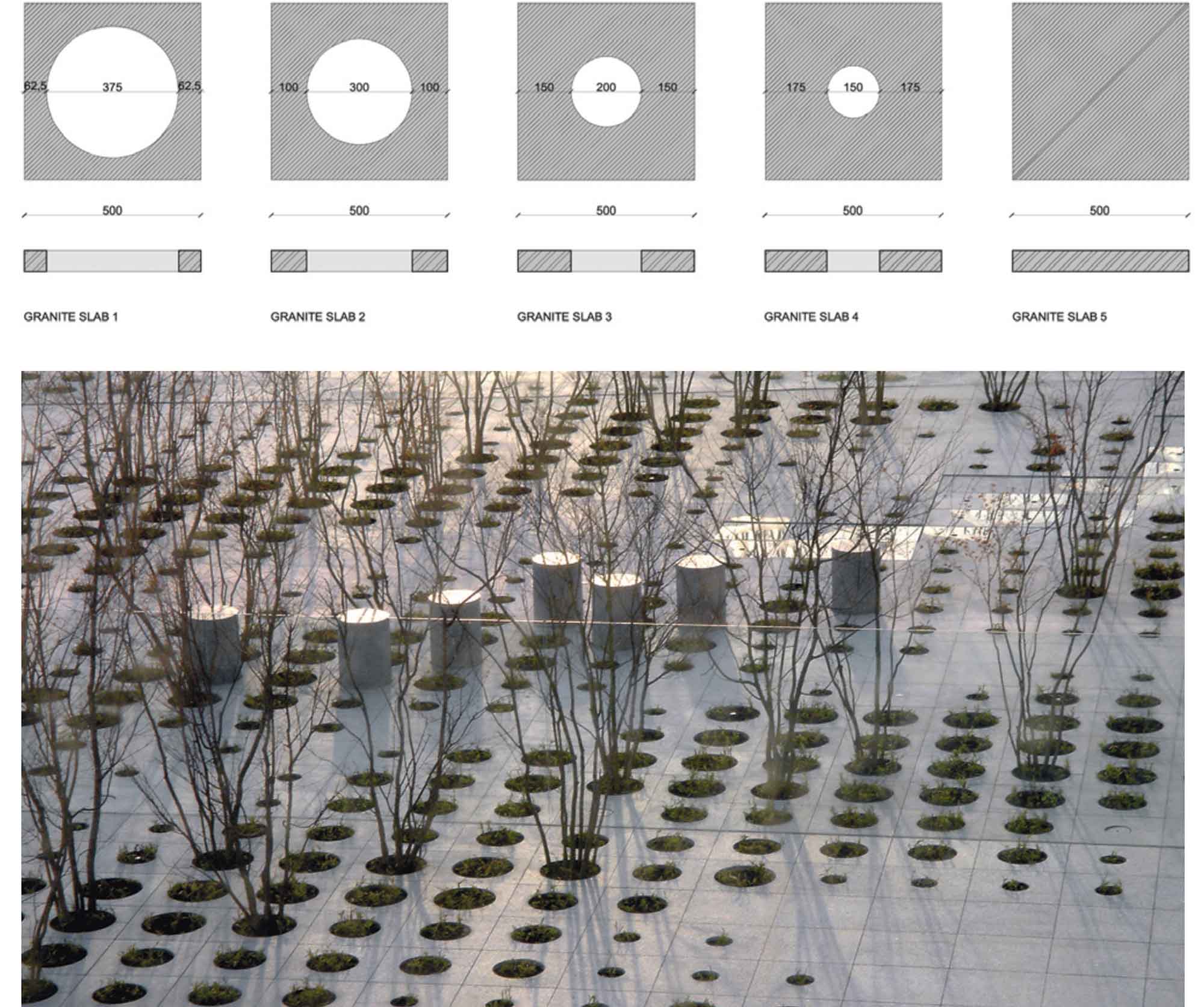 The different types of granite slab in terms of their dimensions and appearance in the resulting design.