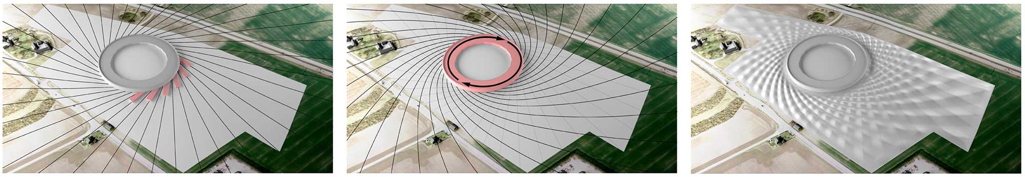 Diagram of the Max Lab IV's geometry showing the spiralling patterns.