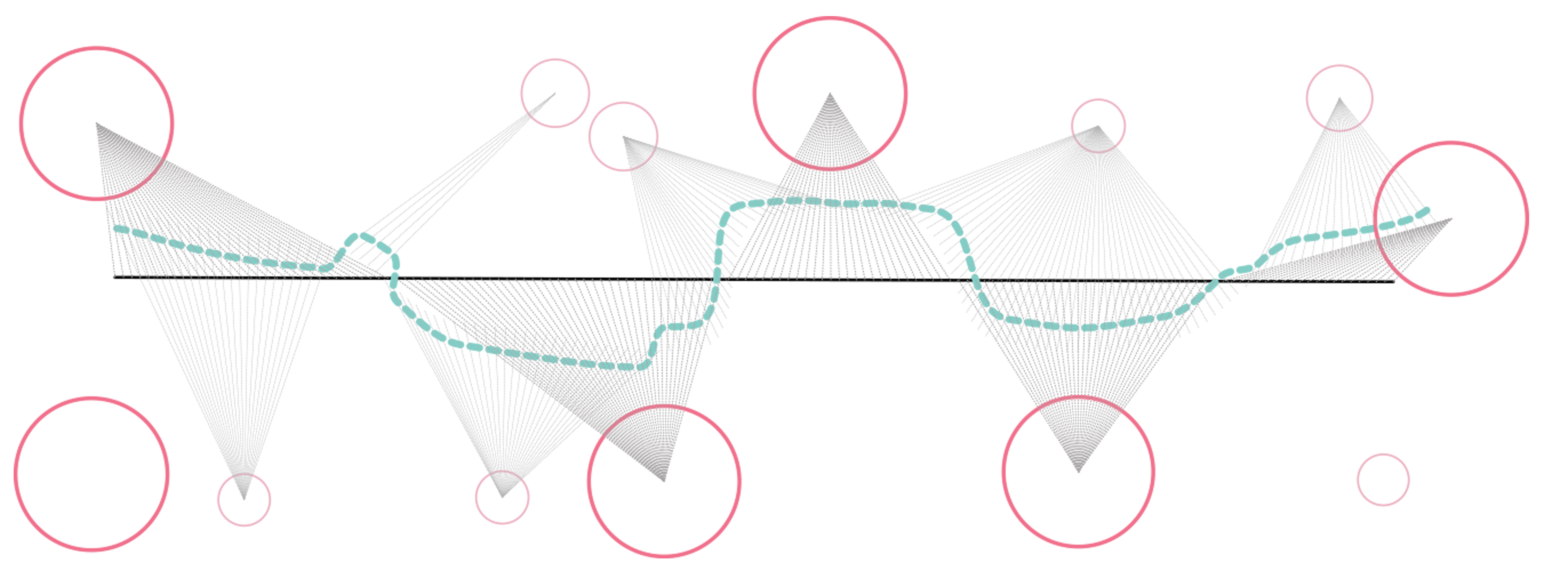 A straight base line is drawn toward control circles by vectors which warp and re-align it.