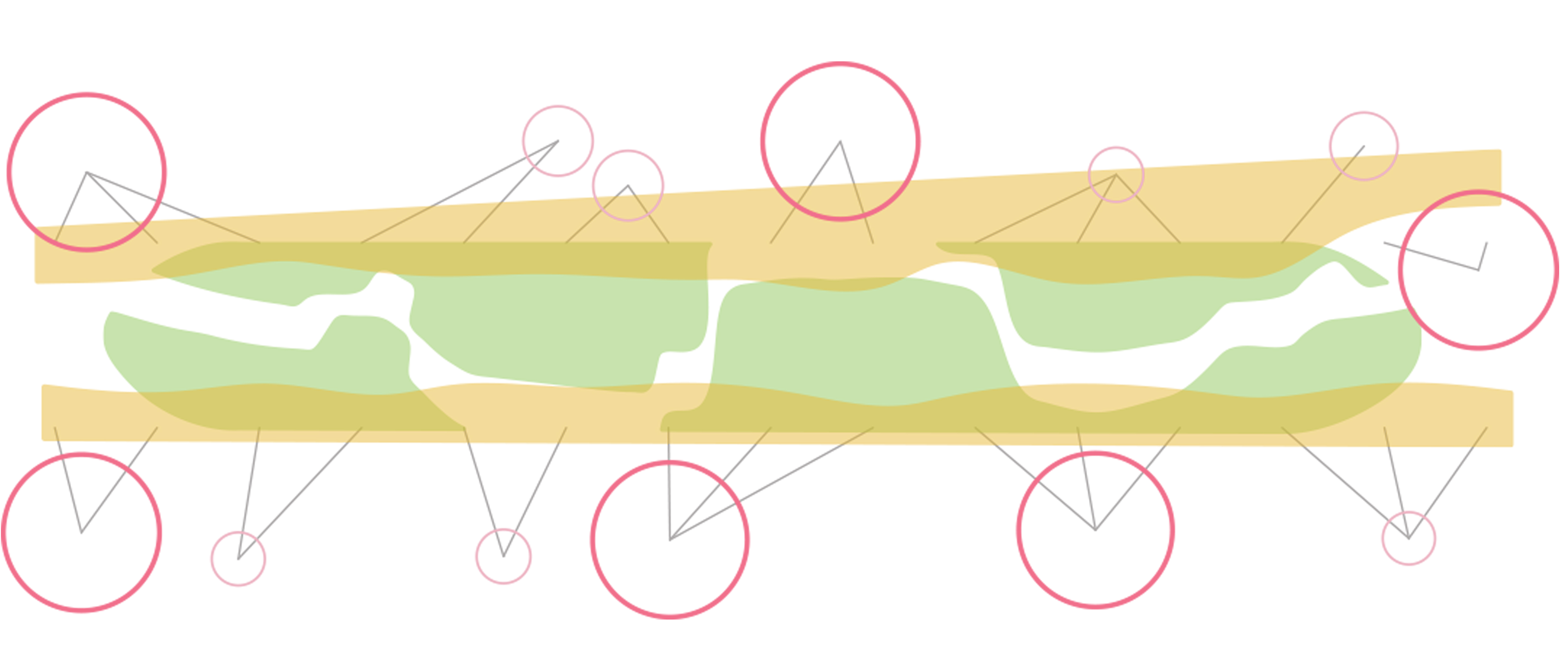 Boundary offsets introduced to divide lawns and garden beds. Lawns: Green. Garden Beds: Green yellow overlap.