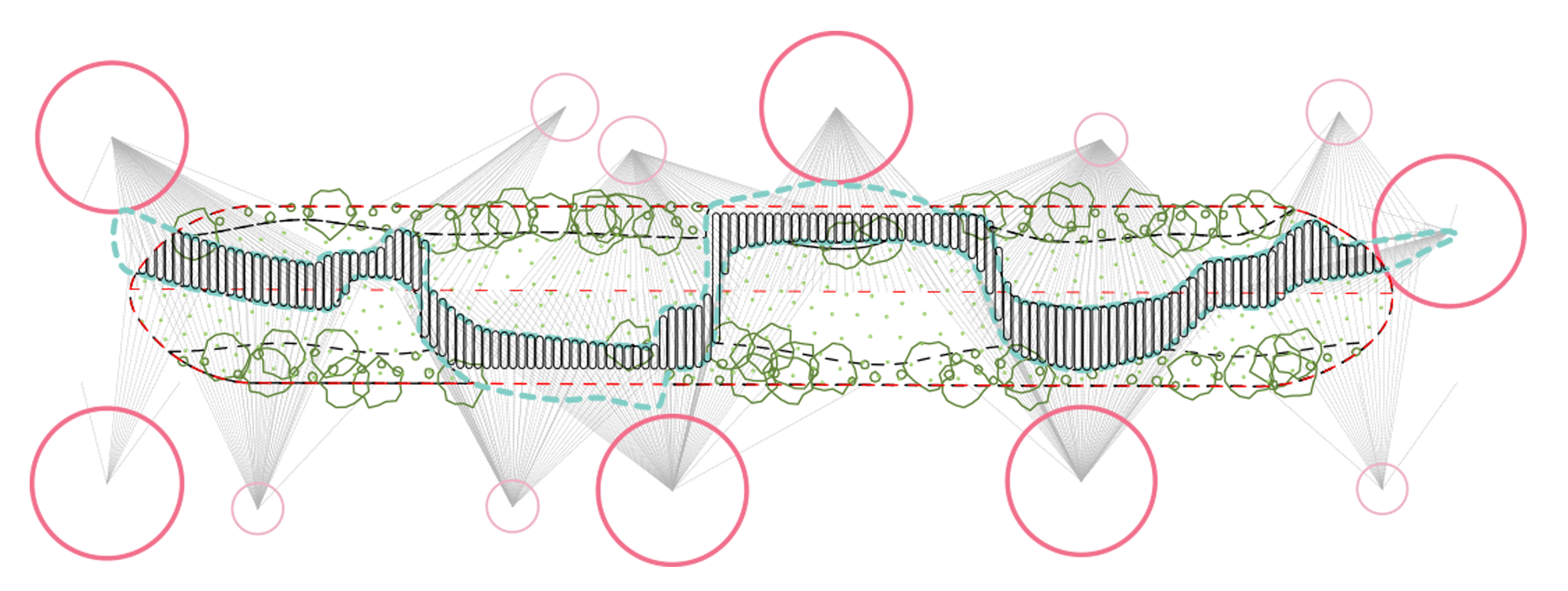 The script generates a path, garden beds and lawns, all based on site boundaries and usage data recorded on site